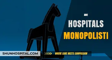Are Hospitals Monopolistic? Analyzing Healthcare Market Power and Competition