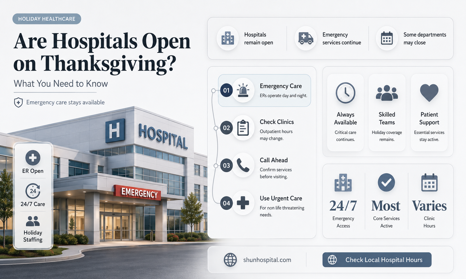 are hospitals closed on thanksgiving