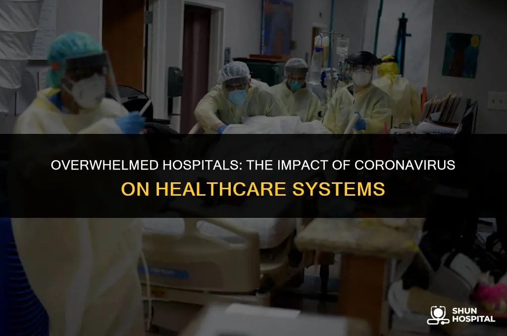 are hospitals overcrowded because of coronavirus