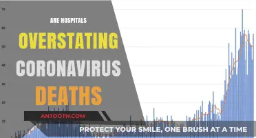 Are Hospitals Inflating COVID-19 Death Counts? Uncovering the Truth