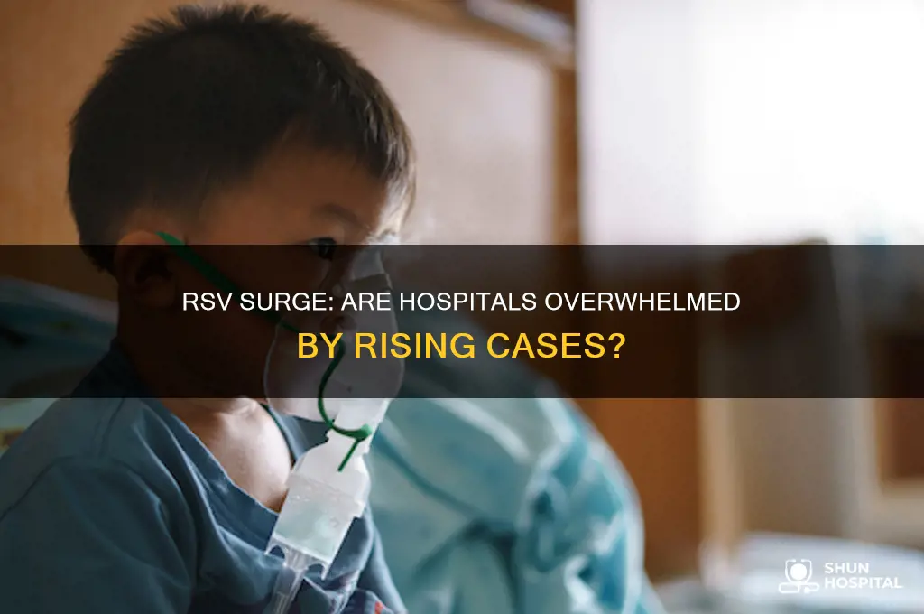 are hospitals overwhelmed with rsv