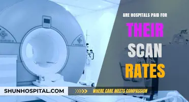 How Hospitals Profit from Scan Rates