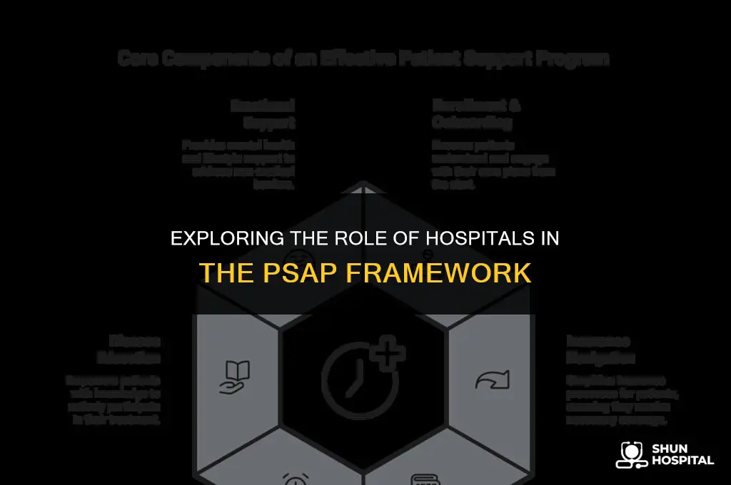 are hospitals part of the psap