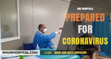 Are Hospitals Equipped to Handle the Coronavirus Pandemic?
