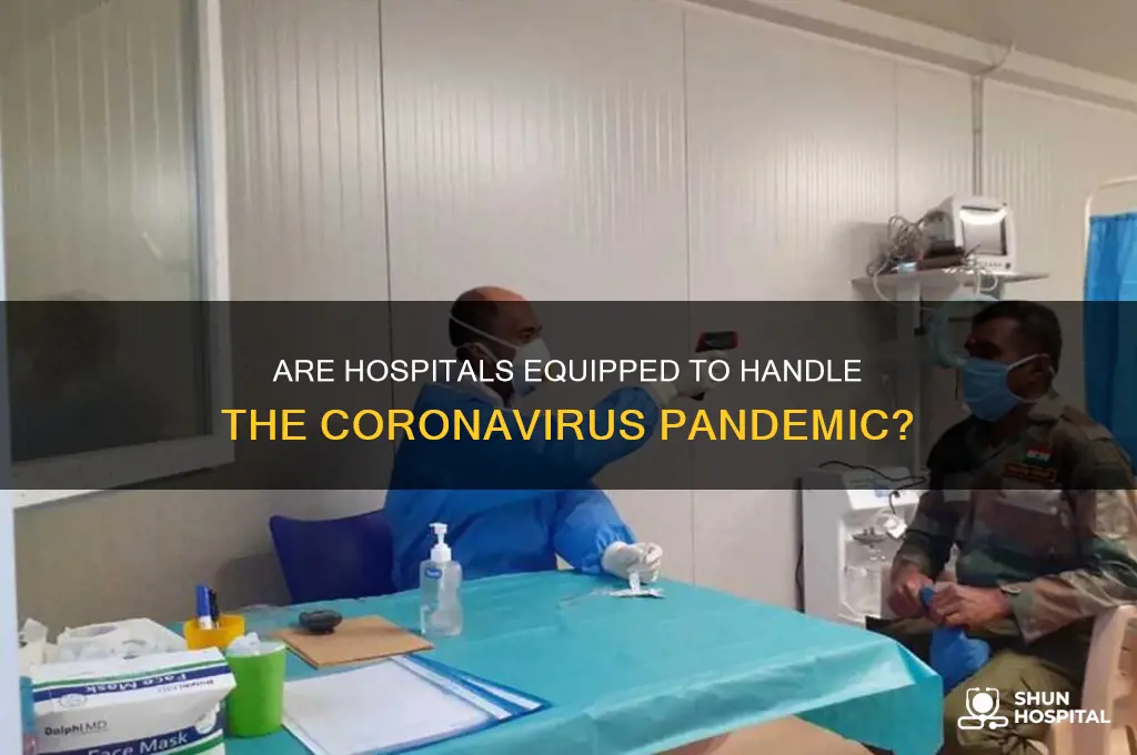 are hospitals prepared for coronavirus