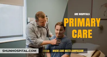 Are Hospitals Primary Care? Exploring Roles and Healthcare Boundaries