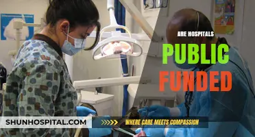 Are Hospitals Publicly Funded? Exploring Healthcare Financing Models