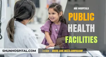 Are Hospitals Public Health Facilities? Exploring Roles and Responsibilities