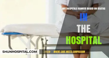 Hospital Rankings: Are Death Rates a Key Factor?