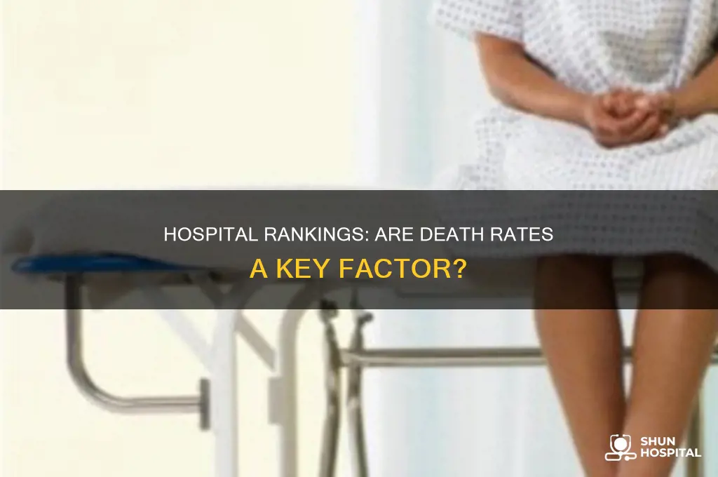 are hospitals ranked based on deaths in the hospital