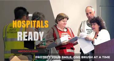 Are Hospitals Prepared for Future Challenges and Patient Needs?