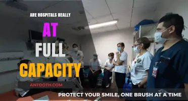 Are Hospitals Really at Full Capacity? An In-Depth Analysis