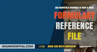 Do Hospitals Need a Drug Formulary Reference File? Requirements Explained