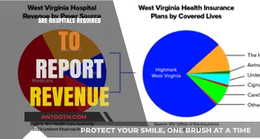 Unveiling Financial Transparency: Are Hospitals Obligated to Report Revenue?