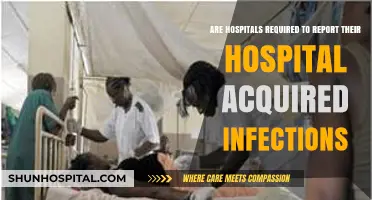 Hospital-Acquired Infections: Are Reporting Requirements Mandatory for Healthcare Facilities?