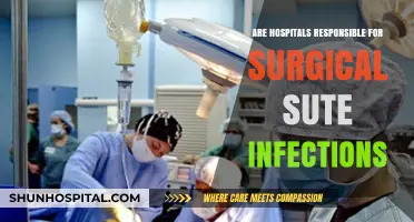Hospitals' Liability for Surgical Infections