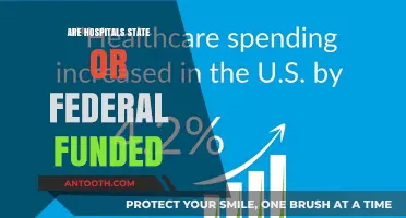 Unraveling the Funding Puzzle: State vs. Federal Support for Hospitals