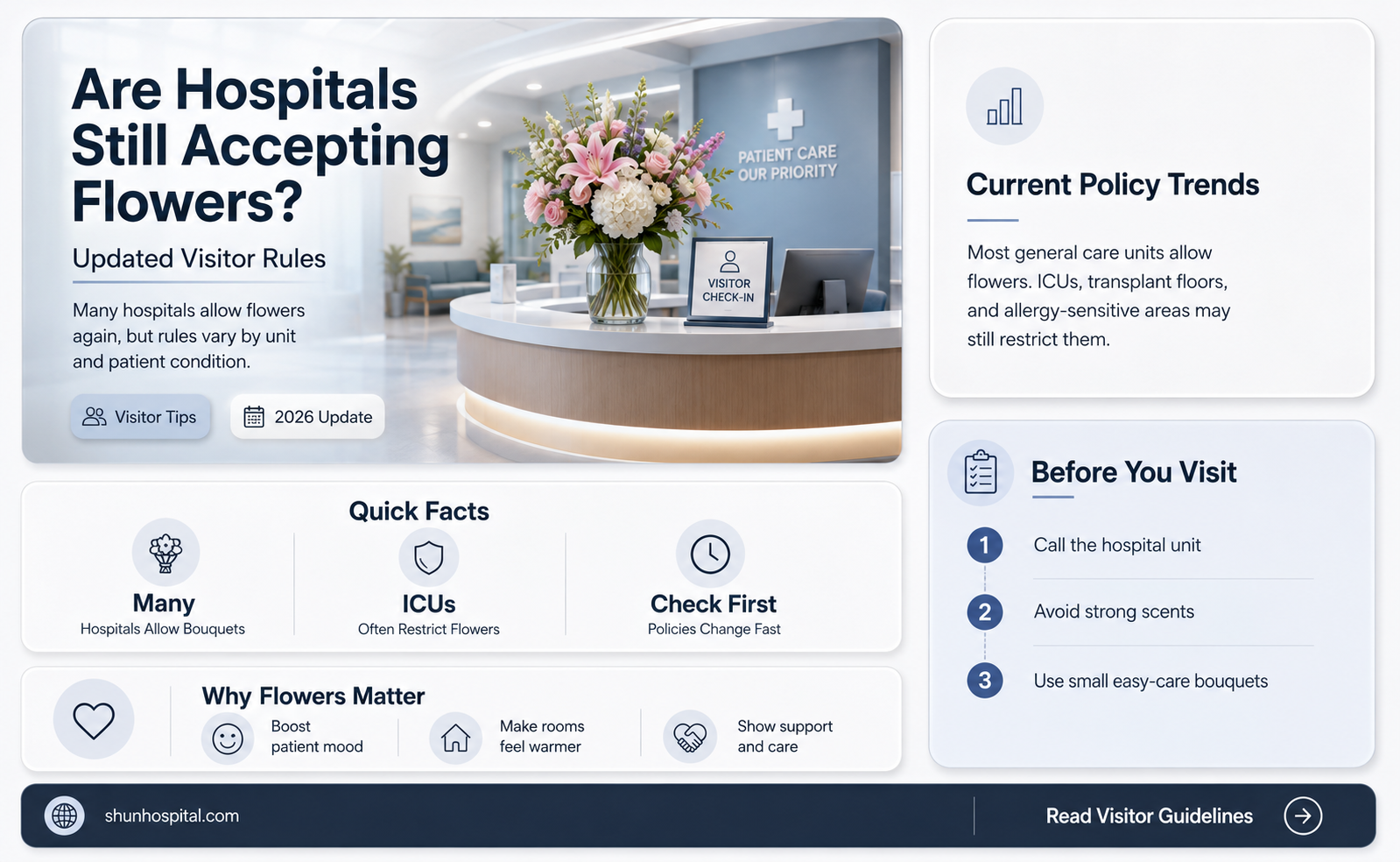 are hospitals accepting flowers