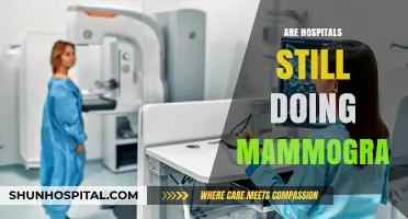 Are Hospitals Still Performing Mammograms? Current Practices and Availability