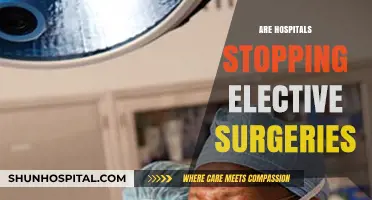Are Hospitals Halting Elective Surgeries? Exploring the Current Trends