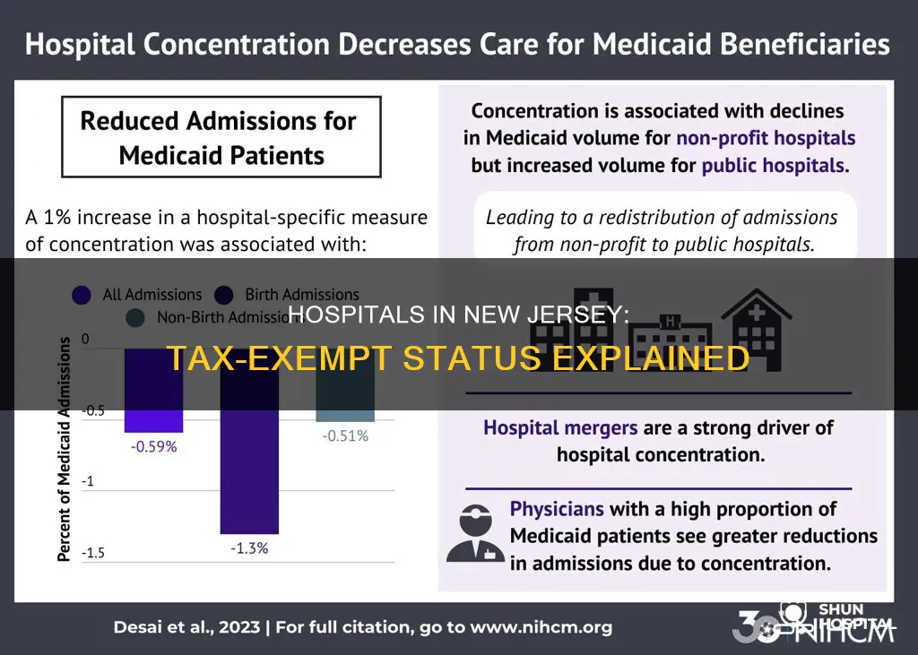 are hospitals tax exempt in new jersey