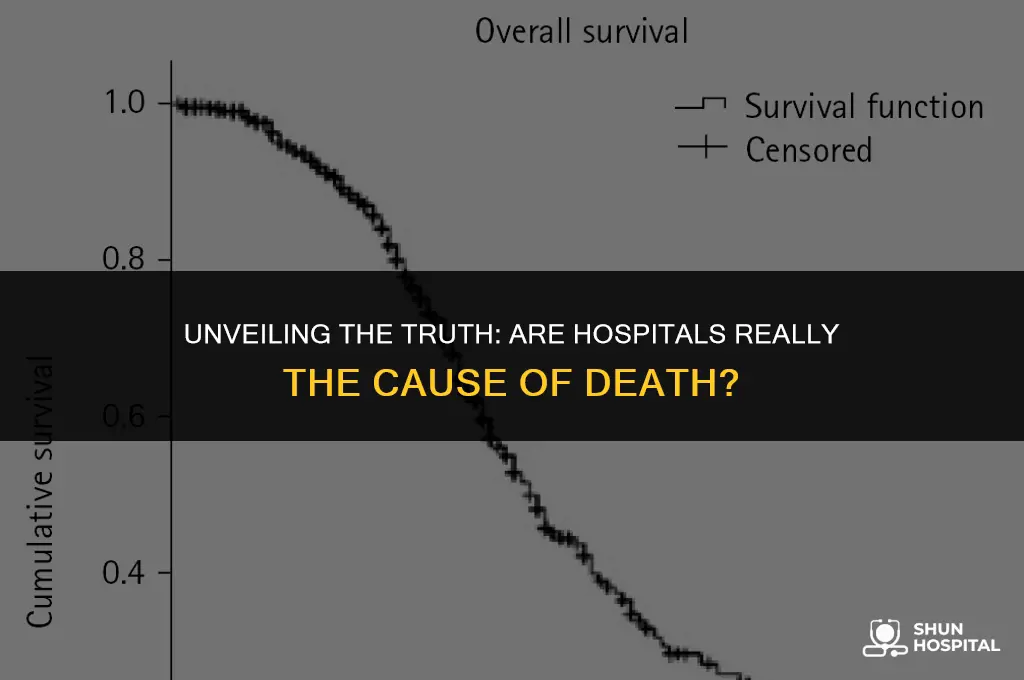 are hospitals the cause of death
