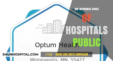 Unveiling Hospital Insurance Codes: Public Access and Transparency