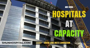 Iowa Hospitals at Capacity: Current Status and Patient Impact