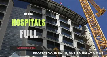 Iowa Hospitals at Capacity: Analyzing Bed Availability and Healthcare Strain