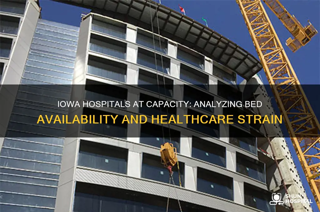 are iowa hospitals full