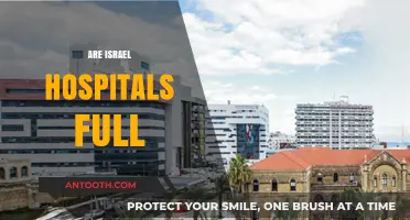 Are Israel’s Hospitals Overwhelmed? Current Capacity and Challenges Explained
