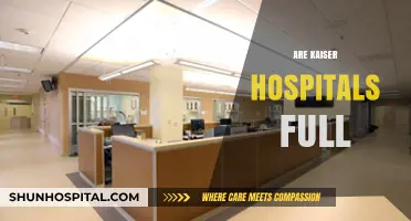Are Kaiser Hospitals at Full Capacity? Exploring Current Patient Loads