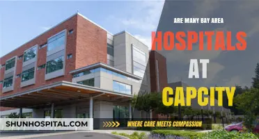 Bay Area Hospitals: Overwhelmed and Over Capacity