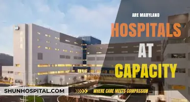 Maryland Hospitals at Capacity: Current Status and Patient Impact