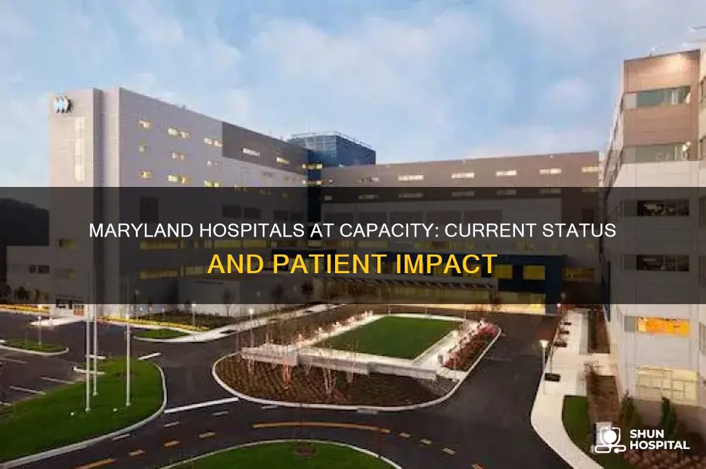 are maryland hospitals at capacity