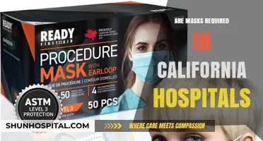 Mask Mandate Update: California Hospitals' Current Requirements