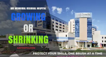 Memorial Regional Hospital: Expansion or Decline?