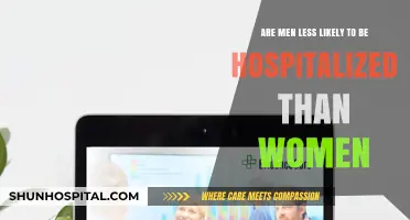 Gender and Hospitalization: Are Men Less Likely to Seek Care?