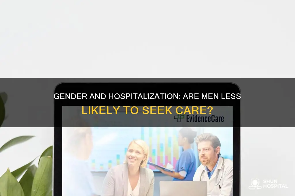 are men less likely to be hospitalized than women