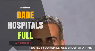 Are Miami-Dade Hospitals at Capacity? Current Status and Insights