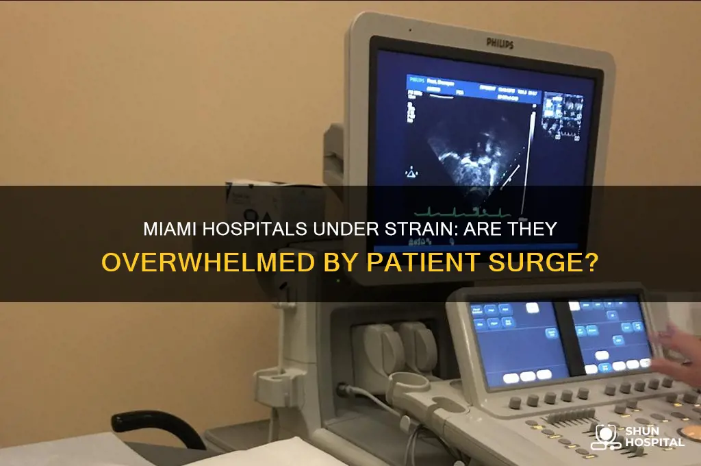 are miami hospitals overwhelmed