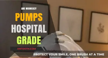 Are Momcozy Pumps Hospital Grade? A Comprehensive Review and Analysis