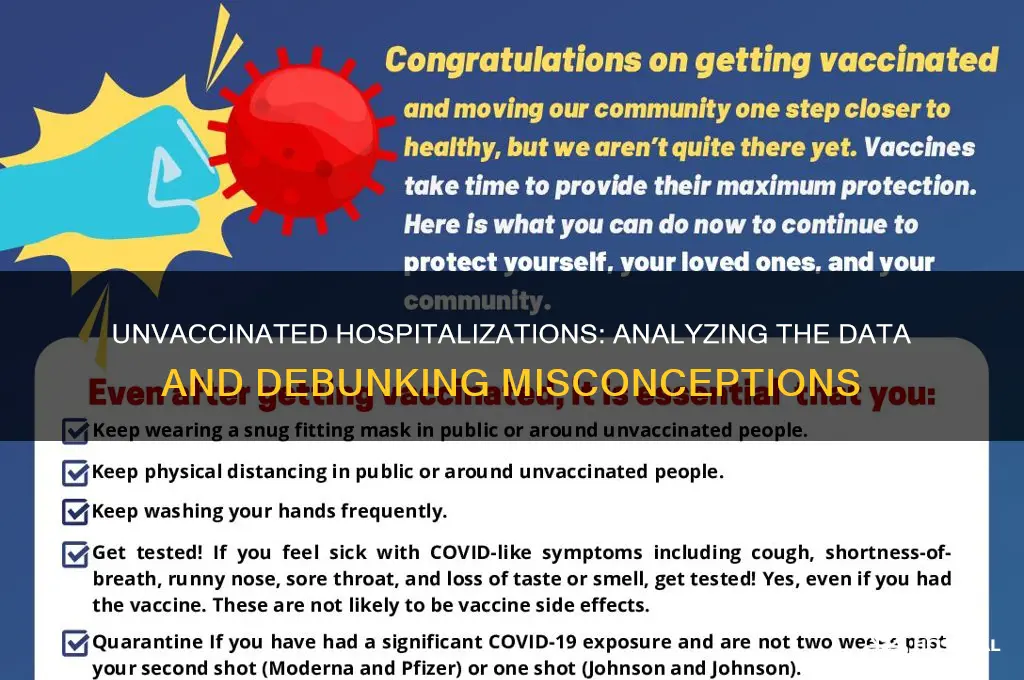 are more unvaccinated in hospital