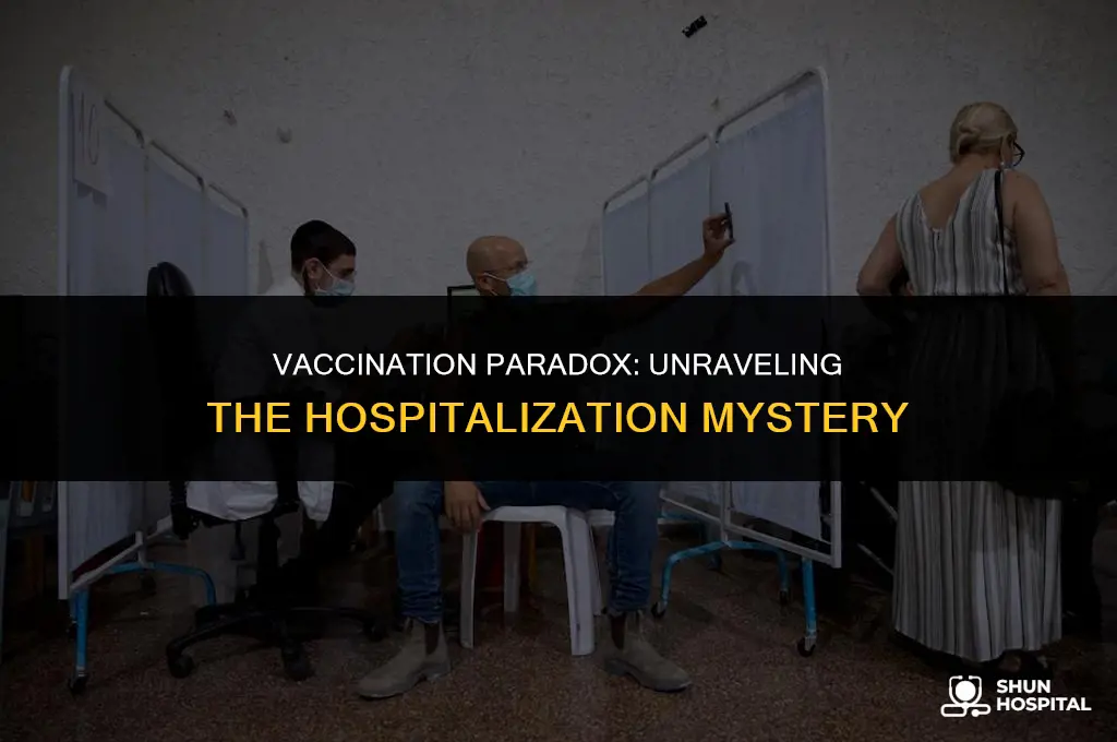 are more vaccinated people being hospitalized