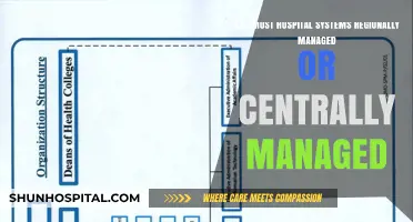 Regional vs. Central Management: How Are Most Hospital Systems Structured?