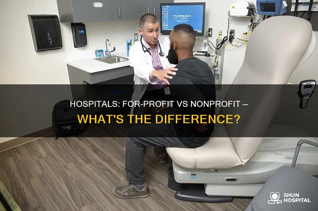 are most hospitals for profit or nfp