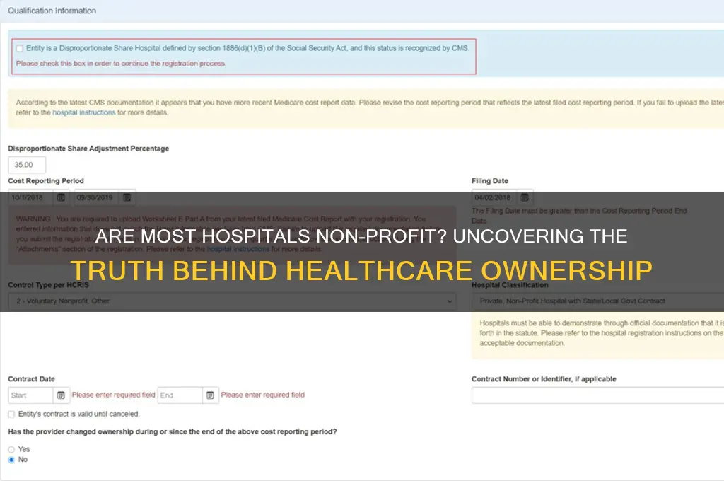 are most hospitals non profit