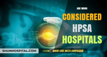 Are MUAs Classified as HPSA Hospitals? Exploring the Criteria