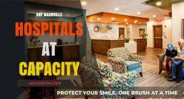 Nashville Hospitals at Capacity: Current Status and Patient Impact