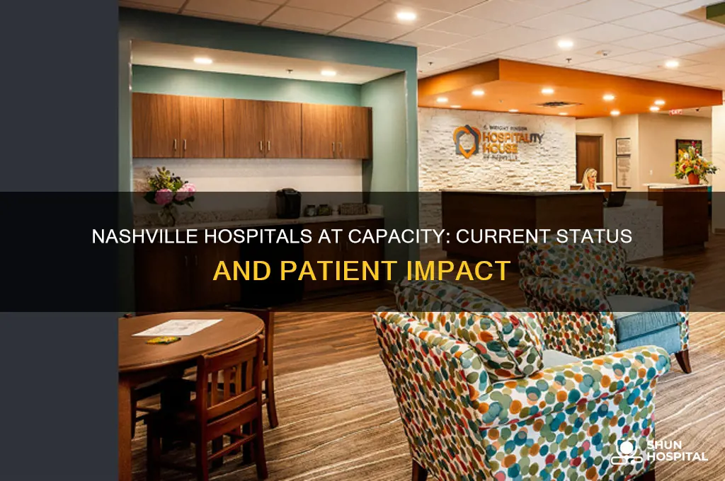 are nashville hospitals at capacity